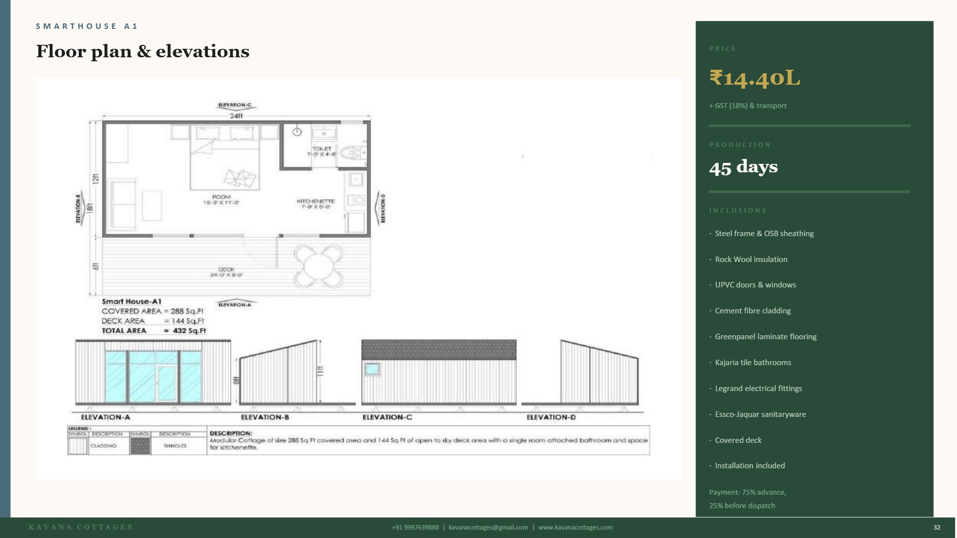Design Page