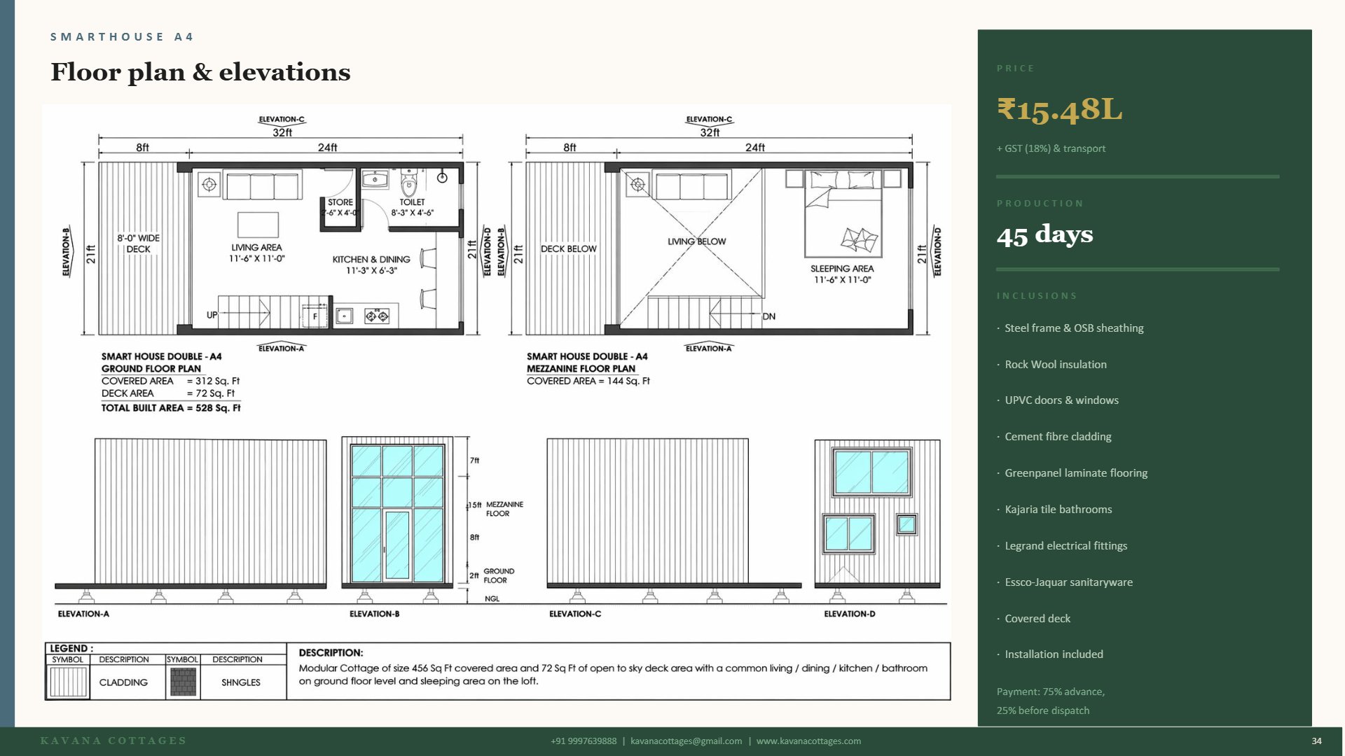 Design Page