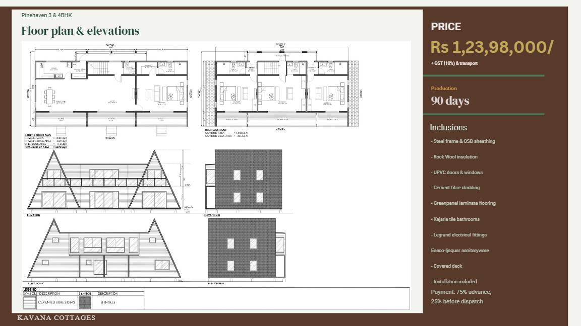 Design Page