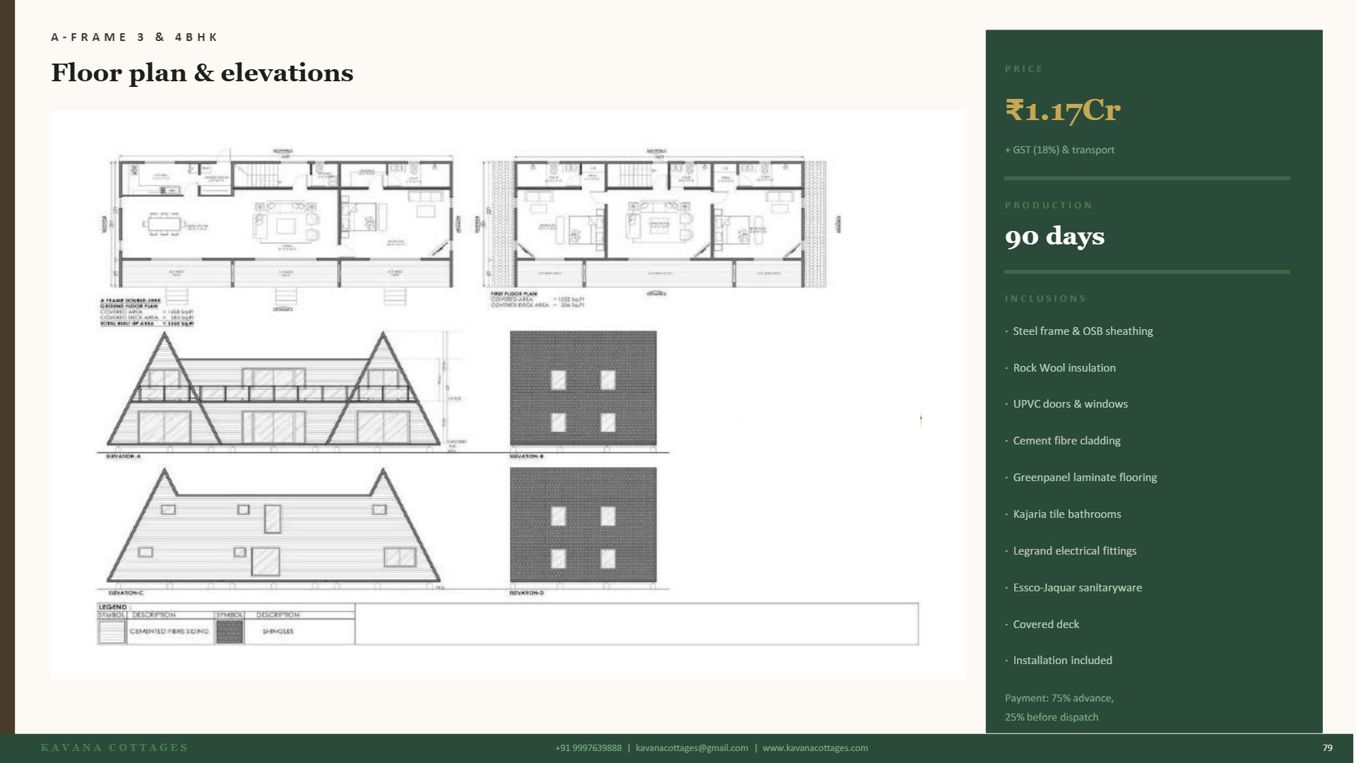 Design Page